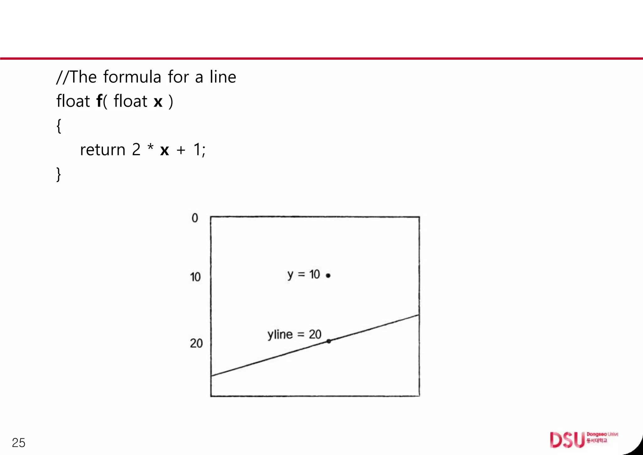 //The formula for a line
float f( float x )
{
return 2 * x + 1;
}
25
 