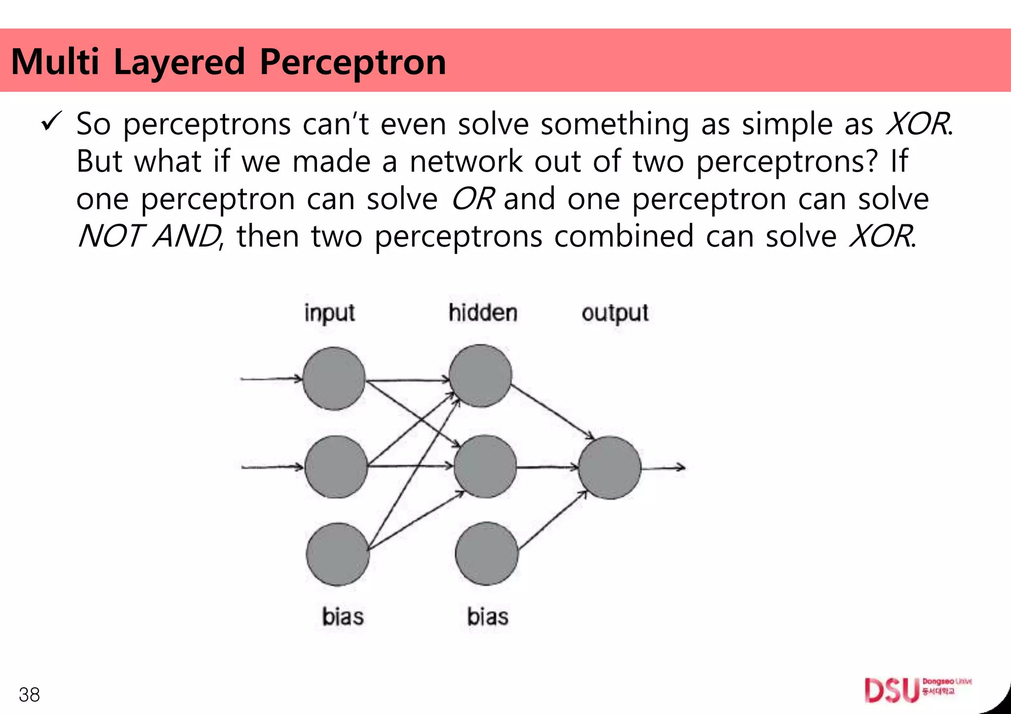 Multi Layered Perceptron
 So perceptrons can’t even solve something as simple as XOR.
But what if we made a network out of two perceptrons? If
one perceptron can solve OR and one perceptron can solve
NOT AND, then two perceptrons combined can solve XOR.
38
 