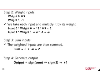 Step 2: Weight inputs
Weight 0: 0.5
Weight 1: -1
 We take each input and multiply it by its weight.
Input 0 * Weight 0 ⇒ 12 * 0.5 = 6
Input 1 * Weight 1 ⇒ 4 * -1 = -4
Step 3: Sum inputs
 The weighted inputs are then summed.
Sum = 6 + -4 = 2
Step 4: Generate output
Output = sign(sum) ⇒ sign(2) ⇒ +1
10
 