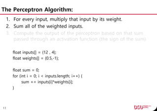 The Perceptron Algorithm:
1. For every input, multiply that input by its weight.
2. Sum all of the weighted inputs.
3. Compute the output of the perceptron based on that sum
passed through an activation function (the sign of the sum).
float inputs[] = {12 , 4};
float weights[] = {0.5,-1};
float sum = 0;
for (int i = 0; i < inputs.length; i++) {
sum += inputs[i]*weights[i];
}
11
 