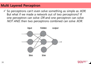 Multi Layered Perceptron
 So perceptrons can’t even solve something as simple as XOR.
But what if we made a network out of two perceptrons? If
one perceptron can solve OR and one perceptron can solve
NOT AND, then two perceptrons combined can solve XOR.
38
 