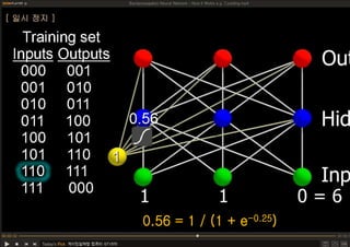 51
0.56 = 1 / (1 + e-0.25)
 