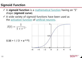 Sigmoid Function
 A sigmoid function is a mathematical function having an "S"
shape (sigmoid curve).
 A wide variety of sigmoid functions have been used as
the activation function of artificial neurons.
53
0.56 = 1 / (1 + e-0.25)
 