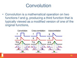 From neural networks to deep learning | PDF