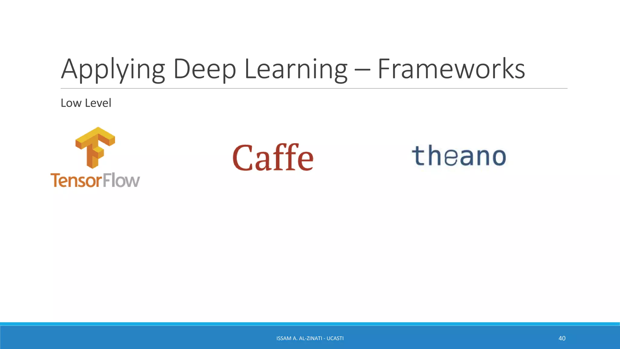 Applying Deep Learning – Frameworks
Low Level
ISSAM A. AL-ZINATI - UCASTI 40
 