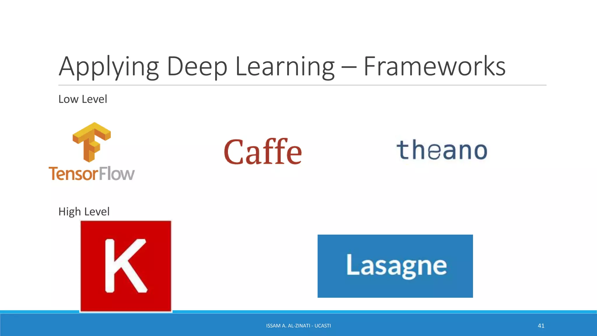 Applying Deep Learning – Frameworks
Low Level
ISSAM A. AL-ZINATI - UCASTI 41
High Level
 