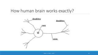 How human brain works exactly?
ISSAM A. AL-ZINATI - UCASTI 14
 