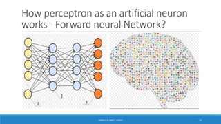 How perceptron as an artificial neuron
works - Forward neural Network?
ISSAM A. AL-ZINATI - UCASTI 16
 