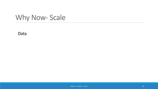 Why Now- Scale
ISSAM A. AL-ZINATI - UCASTI 22
Data
 