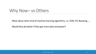 Why Now– vs Others
ISSAM A. AL-ZINATI - UCASTI 26
What about other kind of machine learning algorithms, i.e. SVM, DT, Boosting, ….
Would they do better if they got more data and power?
 