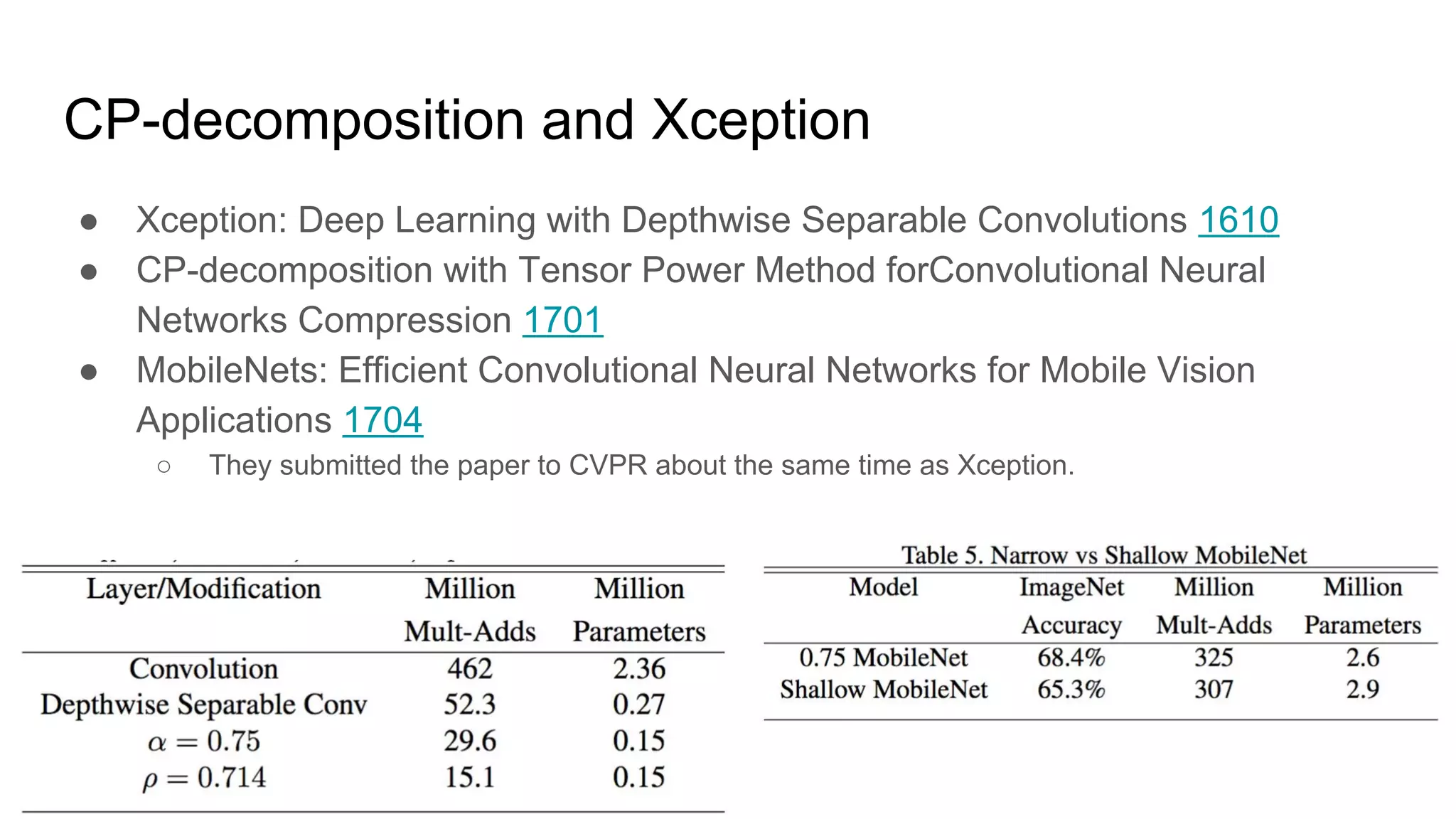 CP-decomposition and Xception
● Xception: Deep Learning with Depthwise Separable Convolutions 1610
● CP-decomposition with Tensor Power Method forConvolutional Neural
Networks Compression 1701
● MobileNets: Efficient Convolutional Neural Networks for Mobile Vision
Applications 1704
○ They submitted the paper to CVPR about the same time as Xception.
 