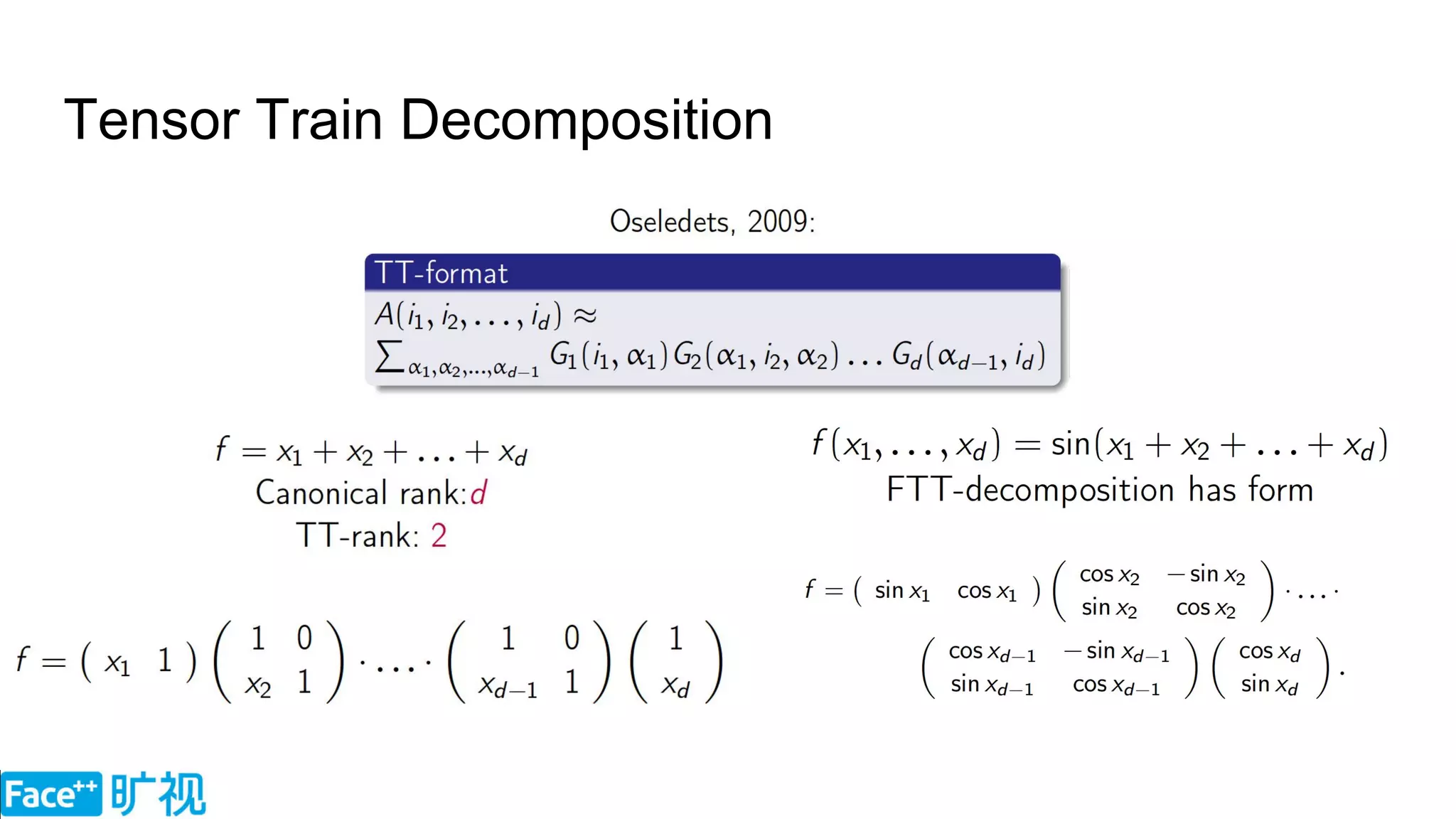 Tensor Train Decomposition
 