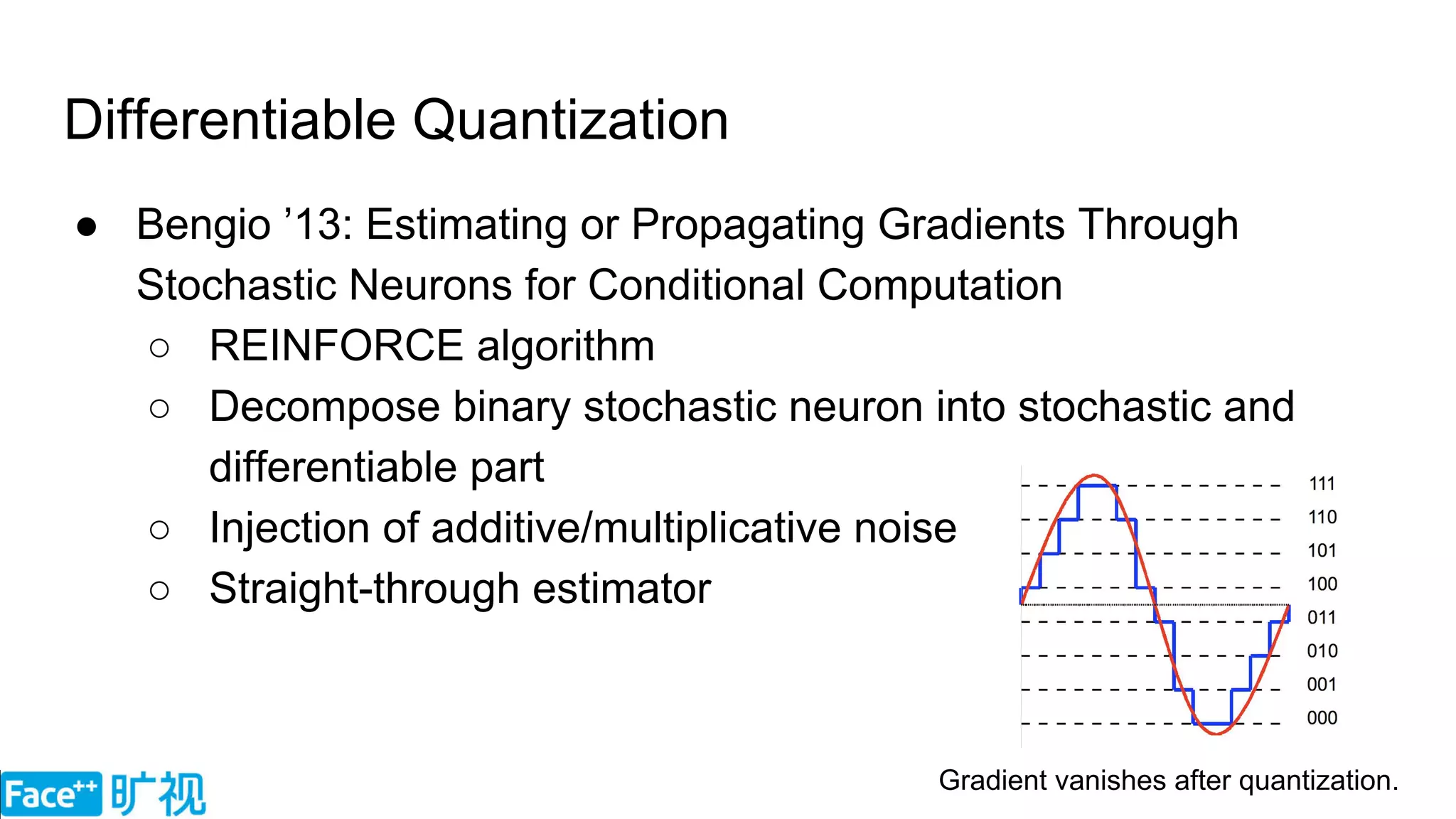 Differentiable Quantization
● Bengio ’13: Estimating or Propagating Gradients Through
Stochastic Neurons for Conditional Computation
○ REINFORCE algorithm
○ Decompose binary stochastic neuron into stochastic and
differentiable part
○ Injection of additive/multiplicative noise
○ Straight-through estimator
Gradient vanishes after quantization.
 