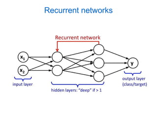 Neural Network Architectures | PDF | Artificial Intelligence ...