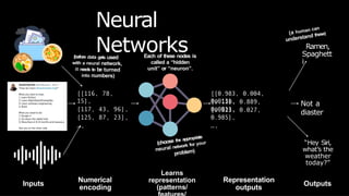 Neural Network with the help Pytorch.pptx