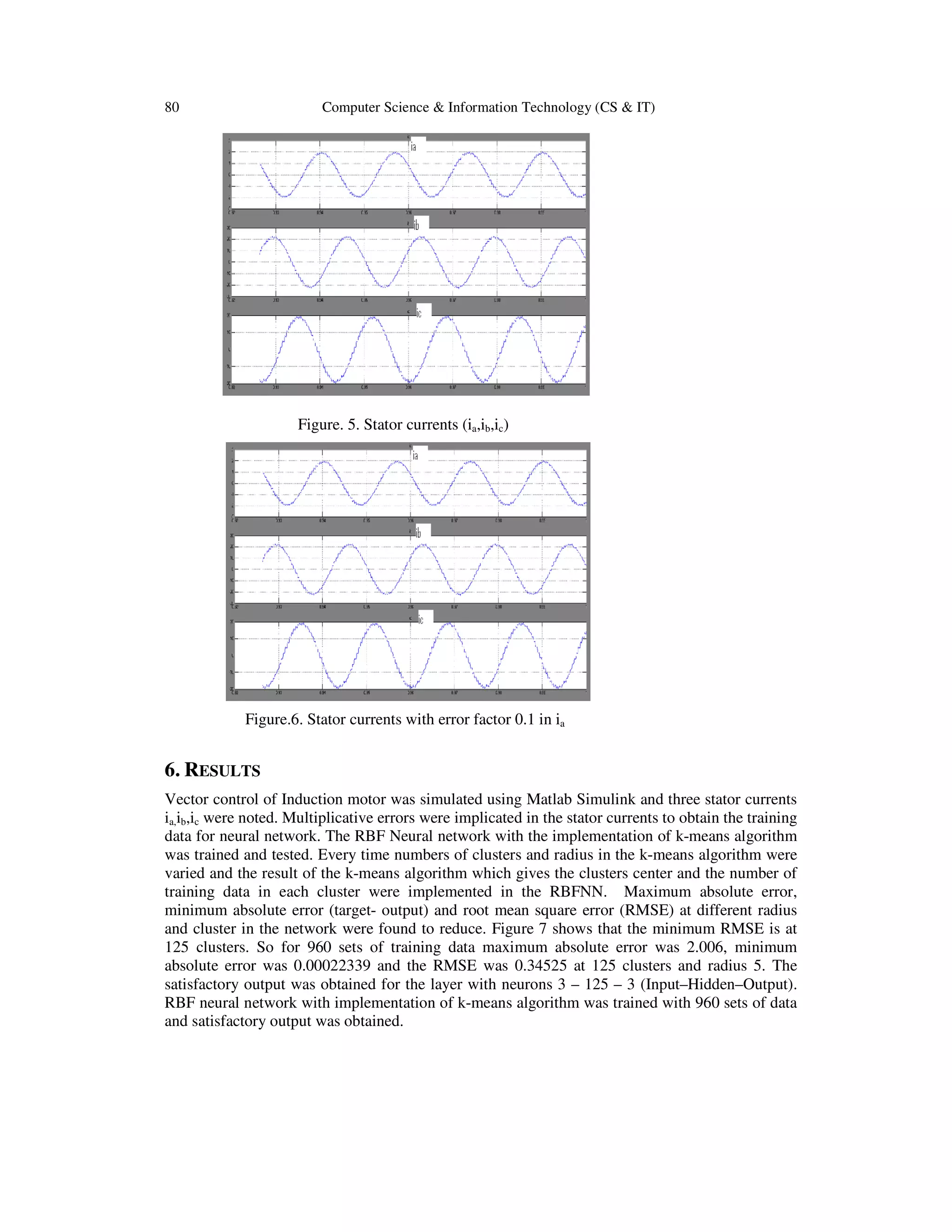 80 Computer Science & Information Technology (CS & IT)
Figure. 5. Stator currents (ia,ib,ic)
Figure.6. Stator currents with error factor 0.1 in ia
6. RESULTS
Vector control of Induction motor was simulated using Matlab Simulink and three stator currents
ia,ib,ic were noted. Multiplicative errors were implicated in the stator currents to obtain the training
data for neural network. The RBF Neural network with the implementation of k-means algorithm
was trained and tested. Every time numbers of clusters and radius in the k-means algorithm were
varied and the result of the k-means algorithm which gives the clusters center and the number of
training data in each cluster were implemented in the RBFNN. Maximum absolute error,
minimum absolute error (target- output) and root mean square error (RMSE) at different radius
and cluster in the network were found to reduce. Figure 7 shows that the minimum RMSE is at
125 clusters. So for 960 sets of training data maximum absolute error was 2.006, minimum
absolute error was 0.00022339 and the RMSE was 0.34525 at 125 clusters and radius 5. The
satisfactory output was obtained for the layer with neurons 3 – 125 – 3 (Input–Hidden–Output).
RBF neural network with implementation of k-means algorithm was trained with 960 sets of data
and satisfactory output was obtained.
 