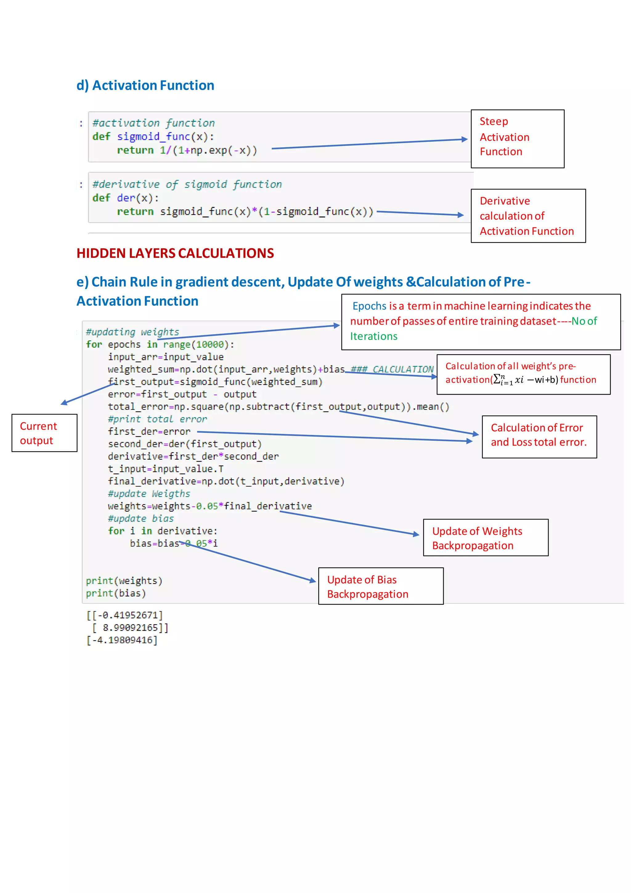 d) ActivationFunction
HIDDEN LAYERS CALCULATIONS
e) Chain Rule in gradient descent, Update Of weights &Calculationof Pre-
ActivationFunction
Steep
Activation
Function
Derivative
calculationof
Activation Function
Epochs isa terminmachine learningindicatesthe
numberof passesof entire trainingdataset----Noof
Iterations
Calculation of all weight’s pre-
activation(∑ 𝑥𝑖 −
𝑛
𝑖=1 wi+b) function
Calculationof Error
and Losstotal error.
Current
output
Update of Weights
Backpropagation
Update of Bias
Backpropagation
 