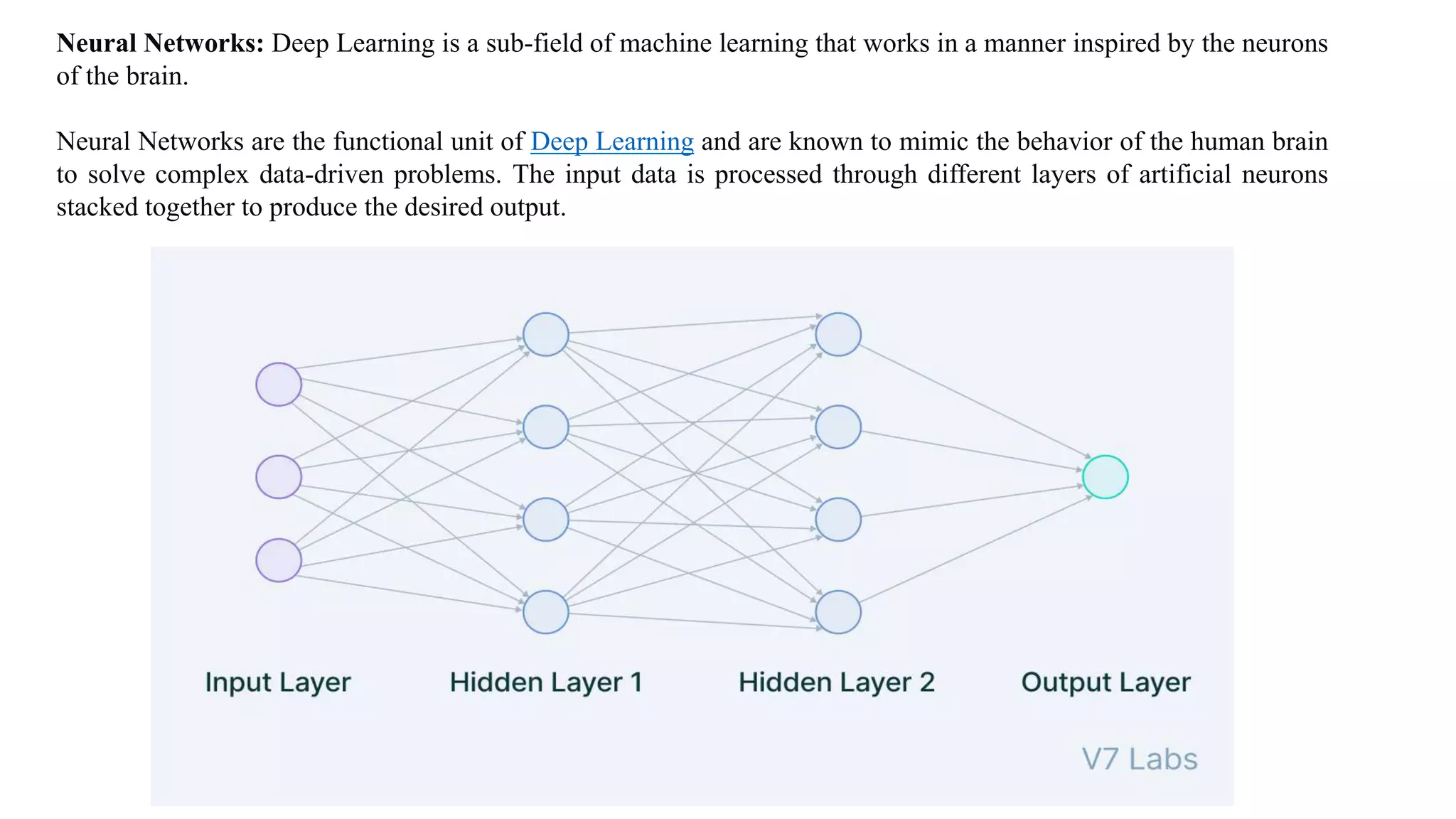 Neural Networks: Deep Learning is a sub-field of machine learning that works in a manner inspired by the neurons
of the brain.
Neural Networks are the functional unit of Deep Learning and are known to mimic the behavior of the human brain
to solve complex data-driven problems. The input data is processed through different layers of artificial neurons
stacked together to produce the desired output.
 