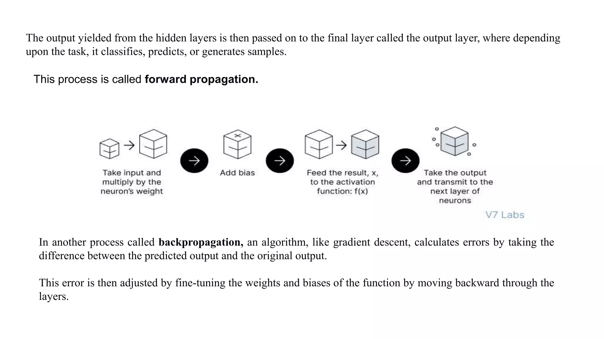 The output yielded from the hidden layers is then passed on to the final layer called the output layer, where depending
upon the task, it classifies, predicts, or generates samples.
This process is called forward propagation.
In another process called backpropagation, an algorithm, like gradient descent, calculates errors by taking the
difference between the predicted output and the original output.
This error is then adjusted by fine-tuning the weights and biases of the function by moving backward through the
layers.
 