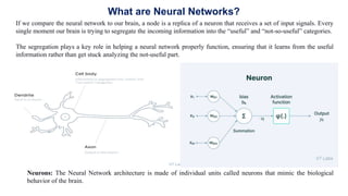 If we compare the neural network to our brain, a node is a replica of a neuron that receives a set of input signals. Every
single moment our brain is trying to segregate the incoming information into the “useful” and “not-so-useful” categories.
The segregation plays a key role in helping a neural network properly function, ensuring that it learns from the useful
information rather than get stuck analyzing the not-useful part.
What are Neural Networks?
Neurons: The Neural Network architecture is made of individual units called neurons that mimic the biological
behavior of the brain.
 