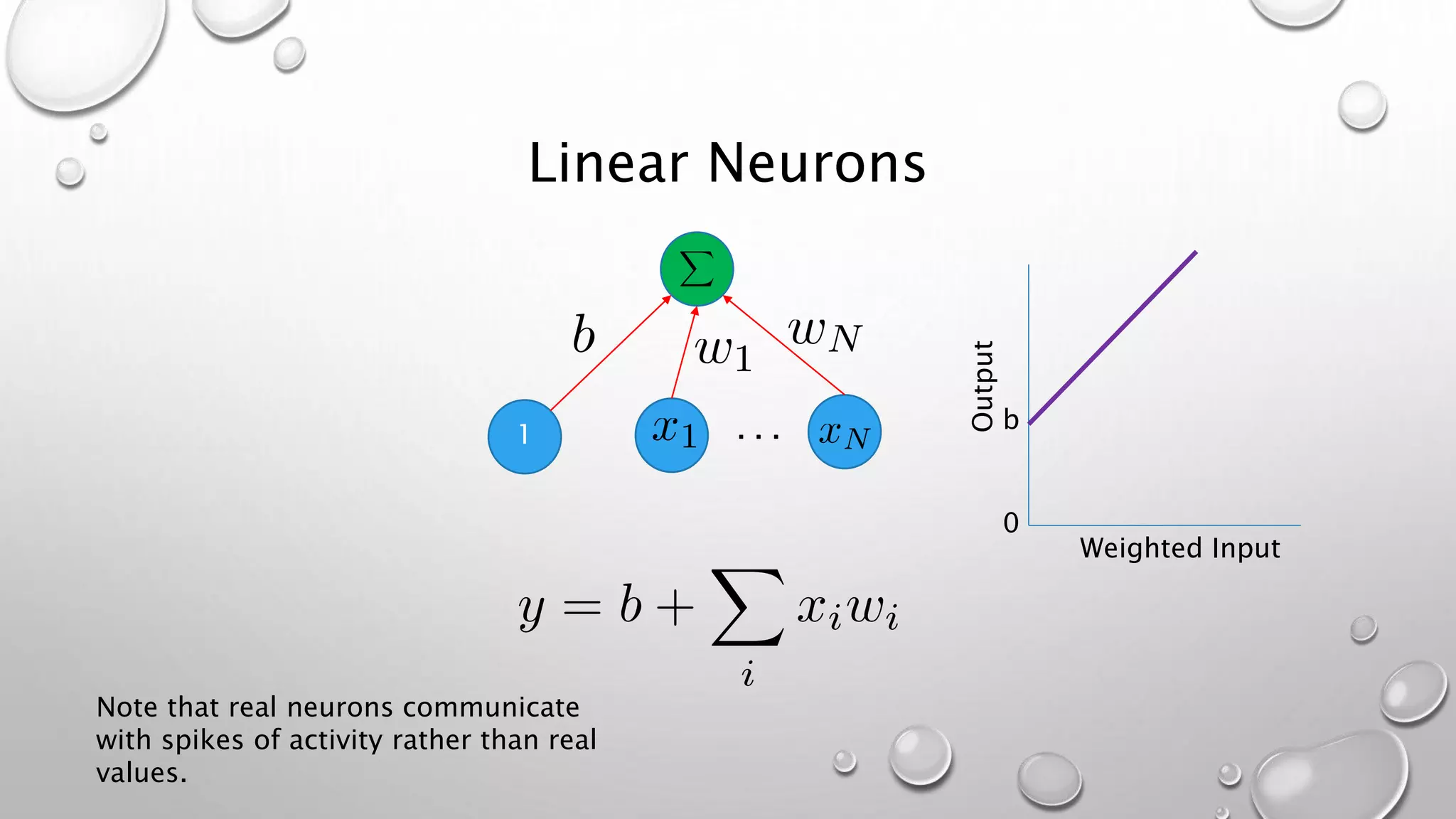 Neural Networks and Deep Learning Basics | PPTX