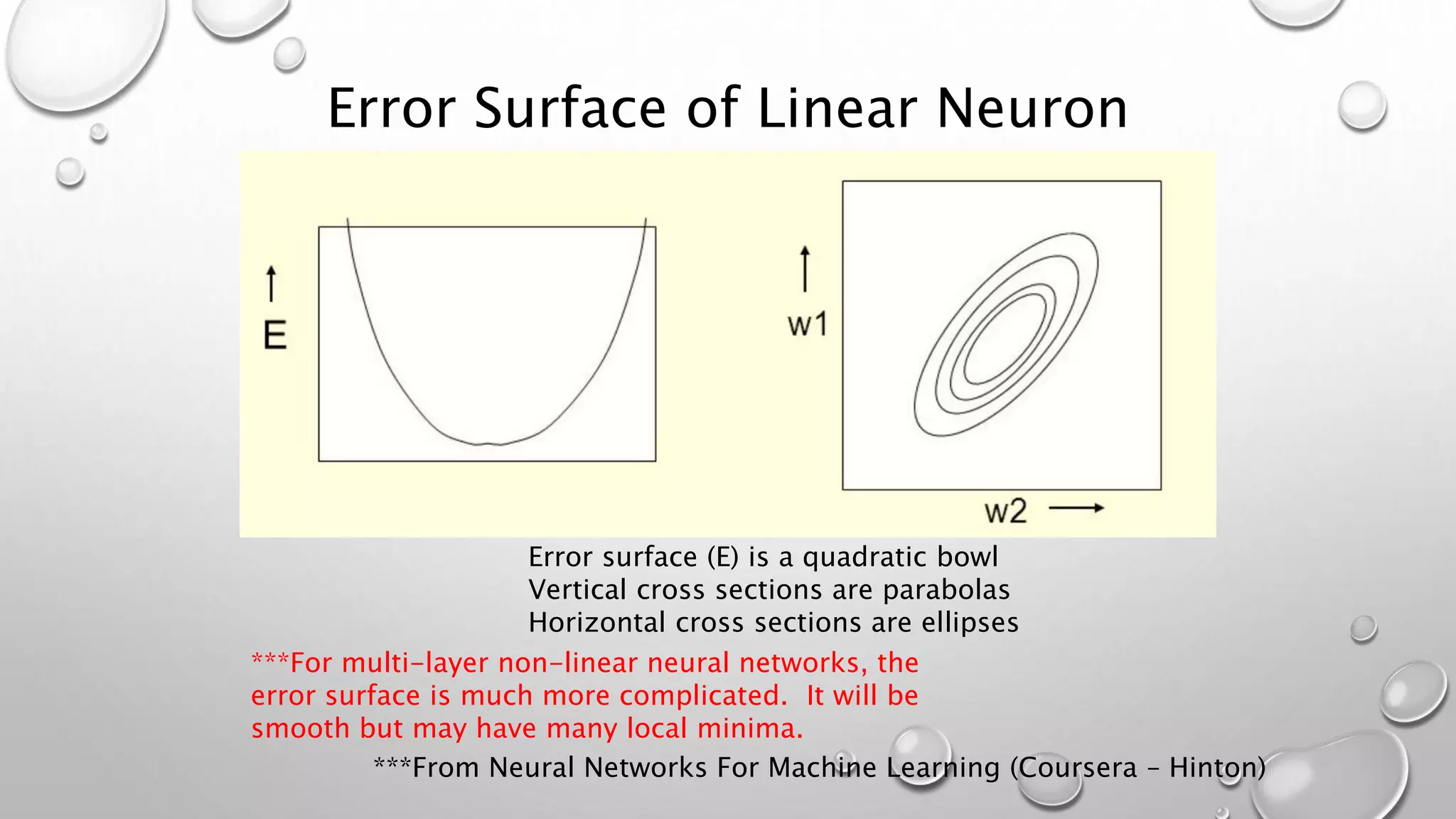 Error Surface of Linear Neuron
Error surface (E) is a quadratic bowl
Vertical cross sections are parabolas
Horizontal cross sections are ellipses
***For multi-layer non-linear neural networks, the
error surface is much more complicated. It will be
smooth but may have many local minima.
***From Neural Networks For Machine Learning (Coursera – Hinton)
 