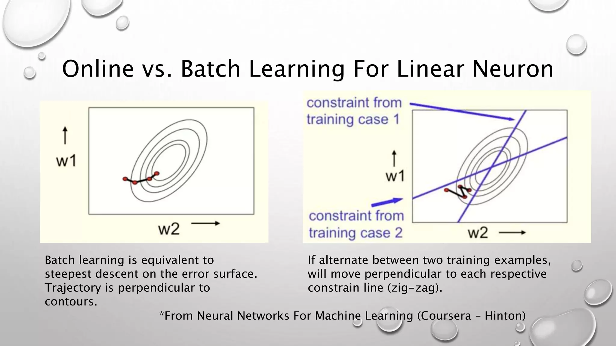 Online vs. Batch Learning For Linear Neuron
Batch learning is equivalent to
steepest descent on the error surface.
Trajectory is perpendicular to
contours.
If alternate between two training examples,
will move perpendicular to each respective
constrain line (zig-zag).
*From Neural Networks For Machine Learning (Coursera – Hinton)
 