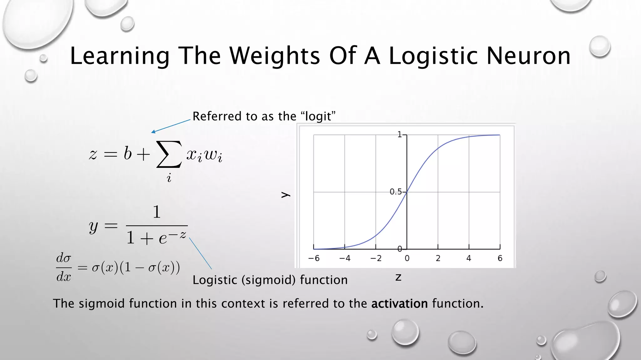 Learning The Weights Of A Logistic Neuron
y
zLogistic (sigmoid) function
The sigmoid function in this context is referred to the activation function.
Referred to as the “logit”
 