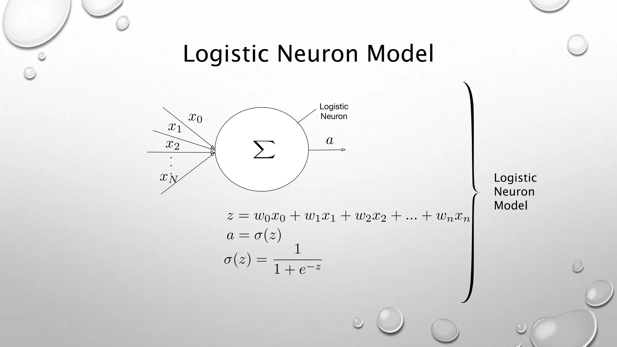 Logistic Neuron Model
Logistic
Neuron
Model
 