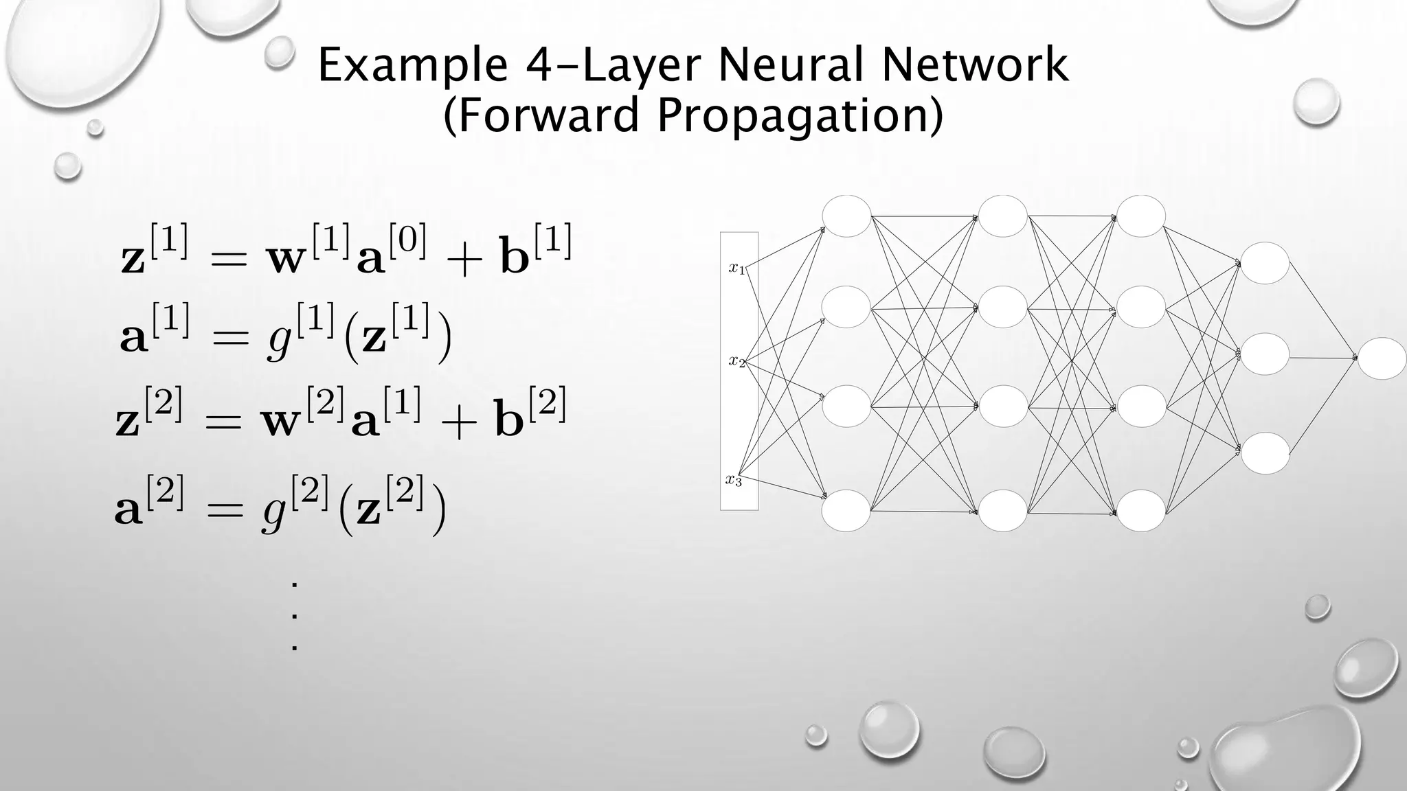 Example 4-Layer Neural Network
(Forward Propagation)
.
.
.
 