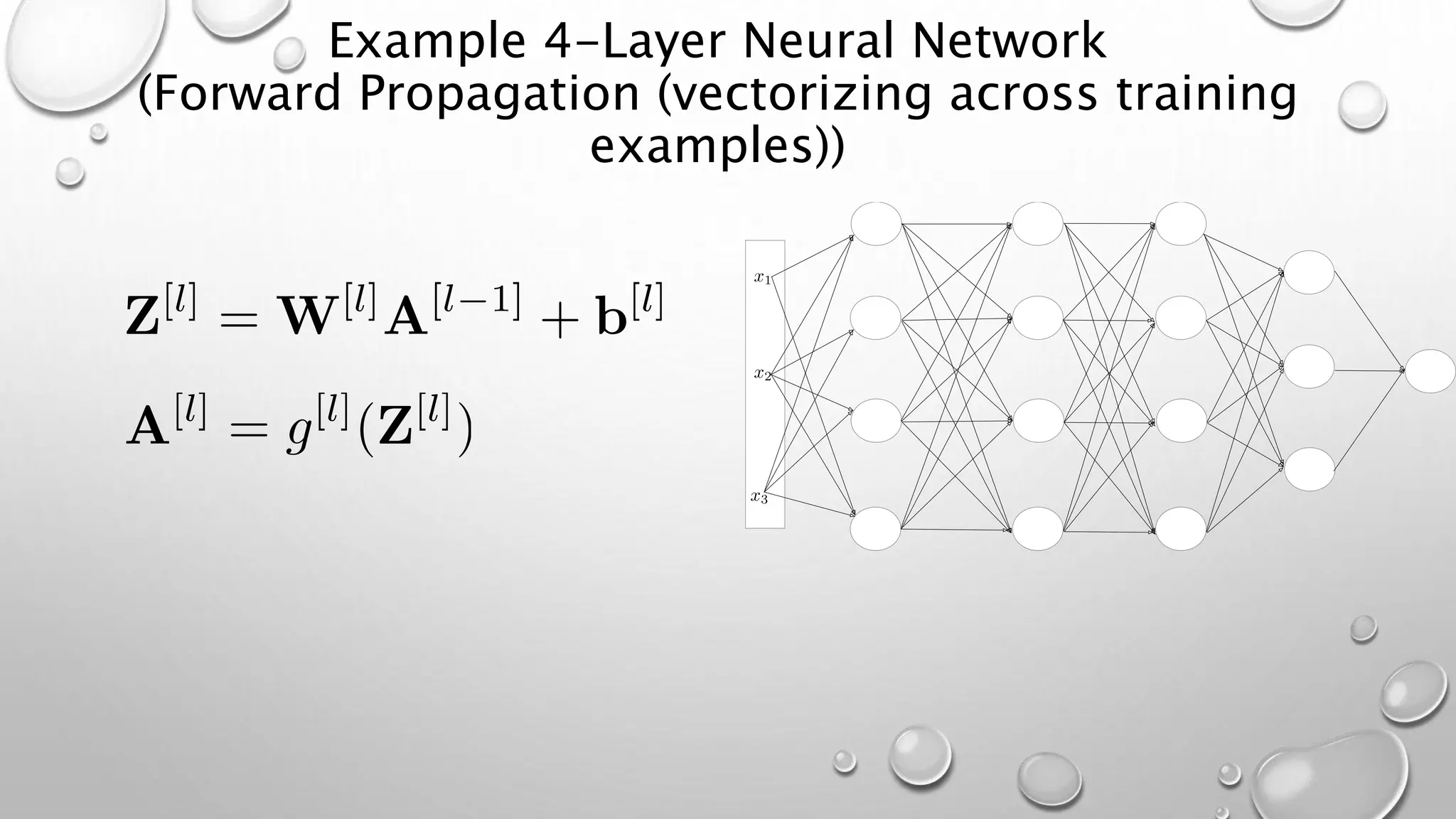 Example 4-Layer Neural Network
(Forward Propagation (vectorizing across training
examples))
 