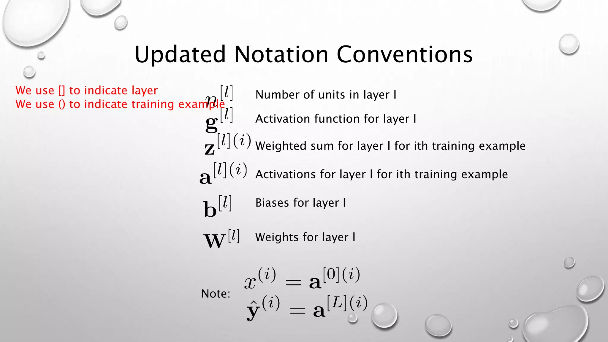 Updated Notation Conventions
Number of units in layer l
Activation function for layer l
Weighted sum for layer l for ith training example
Activations for layer l for ith training example
Biases for layer l
Weights for layer l
Note:
We use [] to indicate layer
We use () to indicate training example
 
