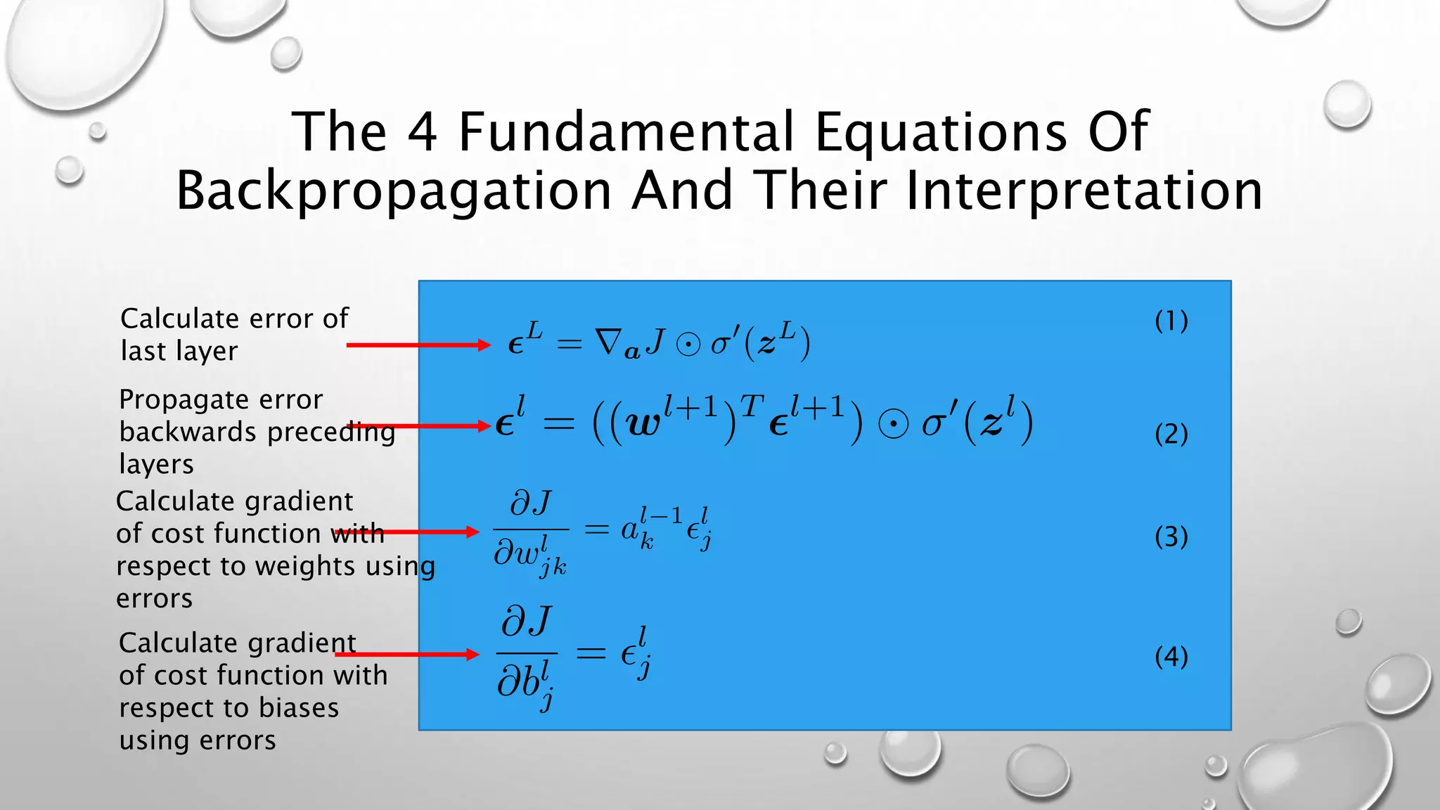 The 4 Fundamental Equations Of
Backpropagation And Their Interpretation
(1)
(2)
(3)
(4)
Calculate error of
last layer
Propagate error
backwards preceding
layers
Calculate gradient
of cost function with
respect to weights using
errors
Calculate gradient
of cost function with
respect to biases
using errors
 