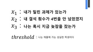 내가 밀린 과제가 있는가𝑥" :
𝑥# :
𝑥$ :
𝑡ℎ𝑟𝑒𝑠ℎ𝑜𝑙𝑑 : 나는 채플에 가는 성실한 학생이다
내 결석 횟수가 4번을 안 넘었겠지
나는 혹시 지금 늦잠을 잤는가
 