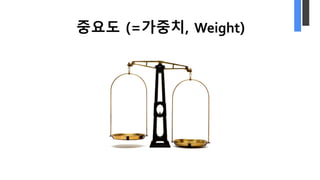 중요도 (=가중치, Weight)
 