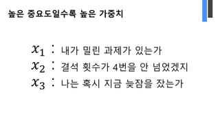 높은 중요도일수록 높은 가중치
내가 밀린 과제가 있는가
결석 횟수가 4번을 안 넘었겠지
나는 혹시 지금 늦잠을 잤는가
𝑥" :
𝑥# :
𝑥$ :
 