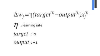 : learning rate
: -1
: +1
 