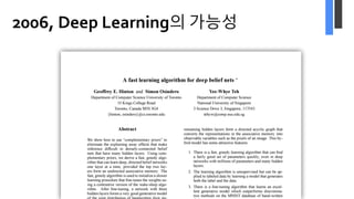 2006, Deep Learning의 가능성
 