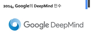 2014, Google의 DeepMind 인수
 