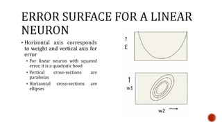  Horizontal axis corresponds
to weight and vertical axis for
error
 For linear neuron with squared
error, it is a quadratic bowl
 Vertical cross-sections are
parabolas
 Horizontal cross-sections are
ellipses
 