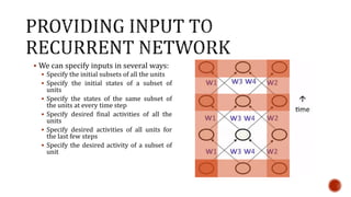  We can specify inputs in several ways:
 Specify the initial subsets of all the units
 Specify the initial states of a subset of
units
 Specify the states of the same subset of
the units at every time step
 Specify desired final activities of all the
units
 Specify desired activities of all units for
the last few steps
 Specify the desired activity of a subset of
unit
 