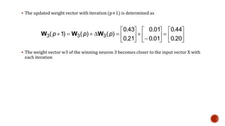  The updated weight vector with iteration (p+1) is determined as
 The weight vector w3 of the winning neuron 3 becomes closer to the input vector X with
each iteration



















D
20.0
44.0
01.0
0.01
21.0
43.0
)()()1( 333 ppp WWW
 