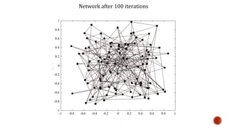 -0.8 -0.6 -0.4 -0.2 0 0.2 0.4 0.6 0.8-1
-1
-0.8
-0.6
-0.4
-0.2
0
0.2
0.4
0.6
0.8
1
1
W(2,j)
W(1,j)
Network after 100 iterations
 