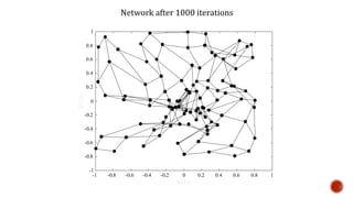 -0.8 -0.6 -0.4 -0.2 0 0.2 0.4 0.6 0.8-1
-1
-0.8
-0.6
-0.4
-0.2
0
0.2
0.4
0.6
0.8
1
1
W(2,j)
W(1,j)
Network after 1000 iterations
 