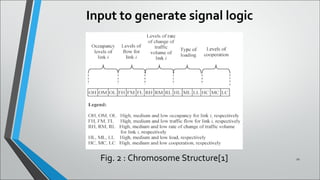 Input to generate signal logic
10Fig. 2 : Chromosome Structure[1]
 