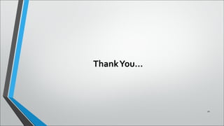 ThankYou…
20
 