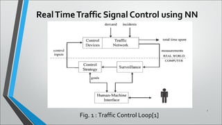 RealTimeTraffic Signal Control using NN
7
Fig. 1 : Traffic Control Loop[1]
 