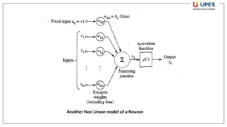 Another Non Linear model of a Neuron
 