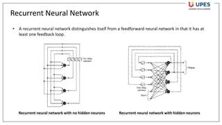 Recurrent Neural Network
• A recurrent neural network distinguishes itself from a feedforward neural network in that it has at
least one feedback loop.
Recurrent neural network with no hidden neurons Recurrent neural network with hidden neurons
 