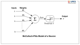 McCulloch-Pitts Model of a Neuron
 